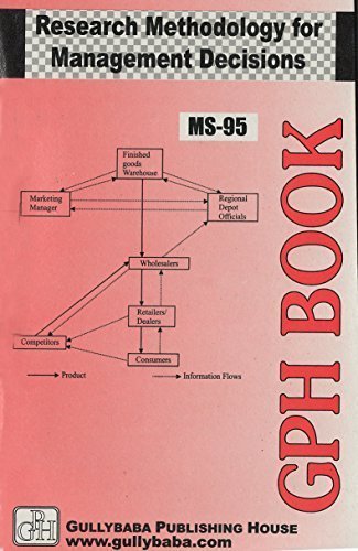 NEW MS-95 Research Methodology For Management Decisions