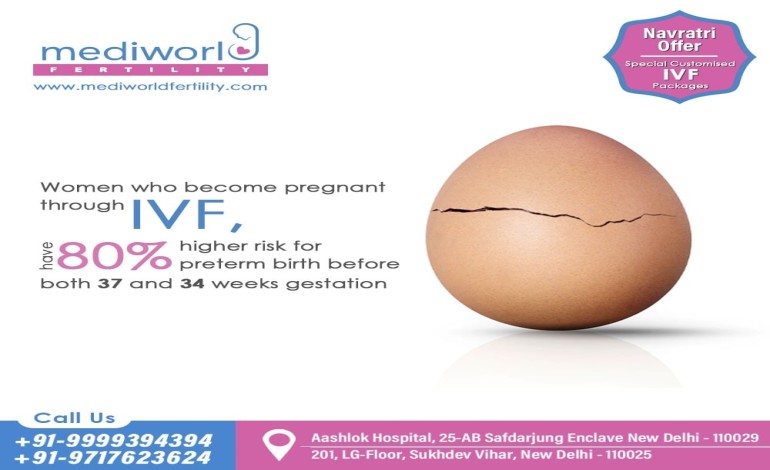 Do You want IVF Treatment in Delhi and IVF Cost in Delhi?