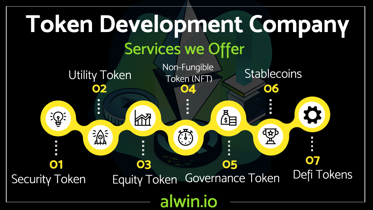 Token development company | crypto token development services | create your own token