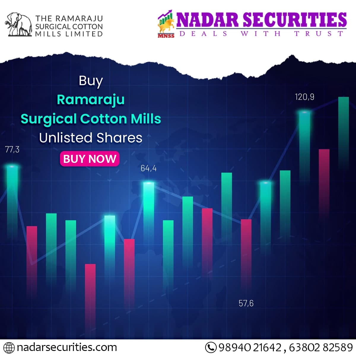 Buy Ramaraju Surgical Cotton Mills Unlisted Shares | Unlisted Shares