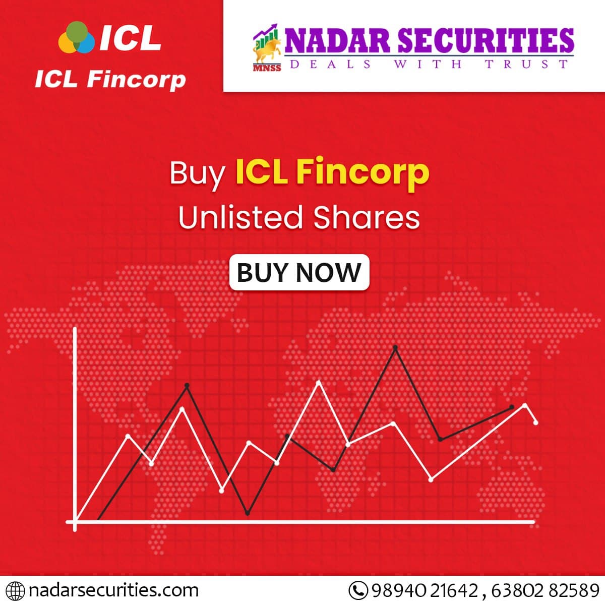 Buy ICL Fincorp Unlisted Shares |  ICL Fincorp Unlisted Shares