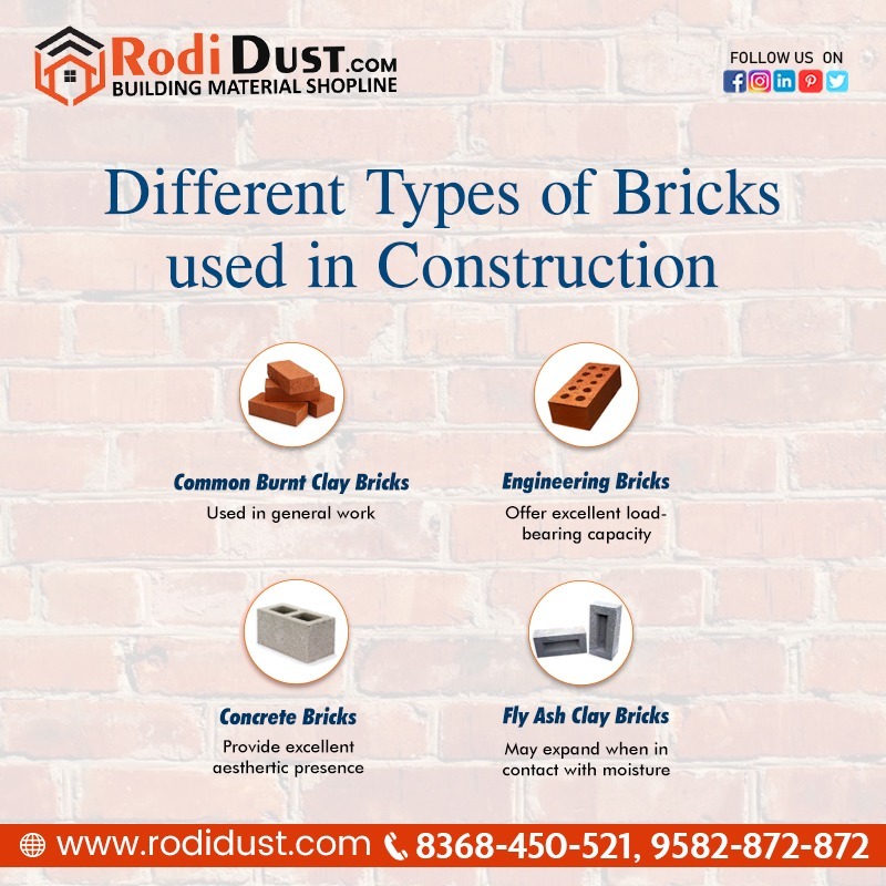 Bricks Supplier in Delhi
