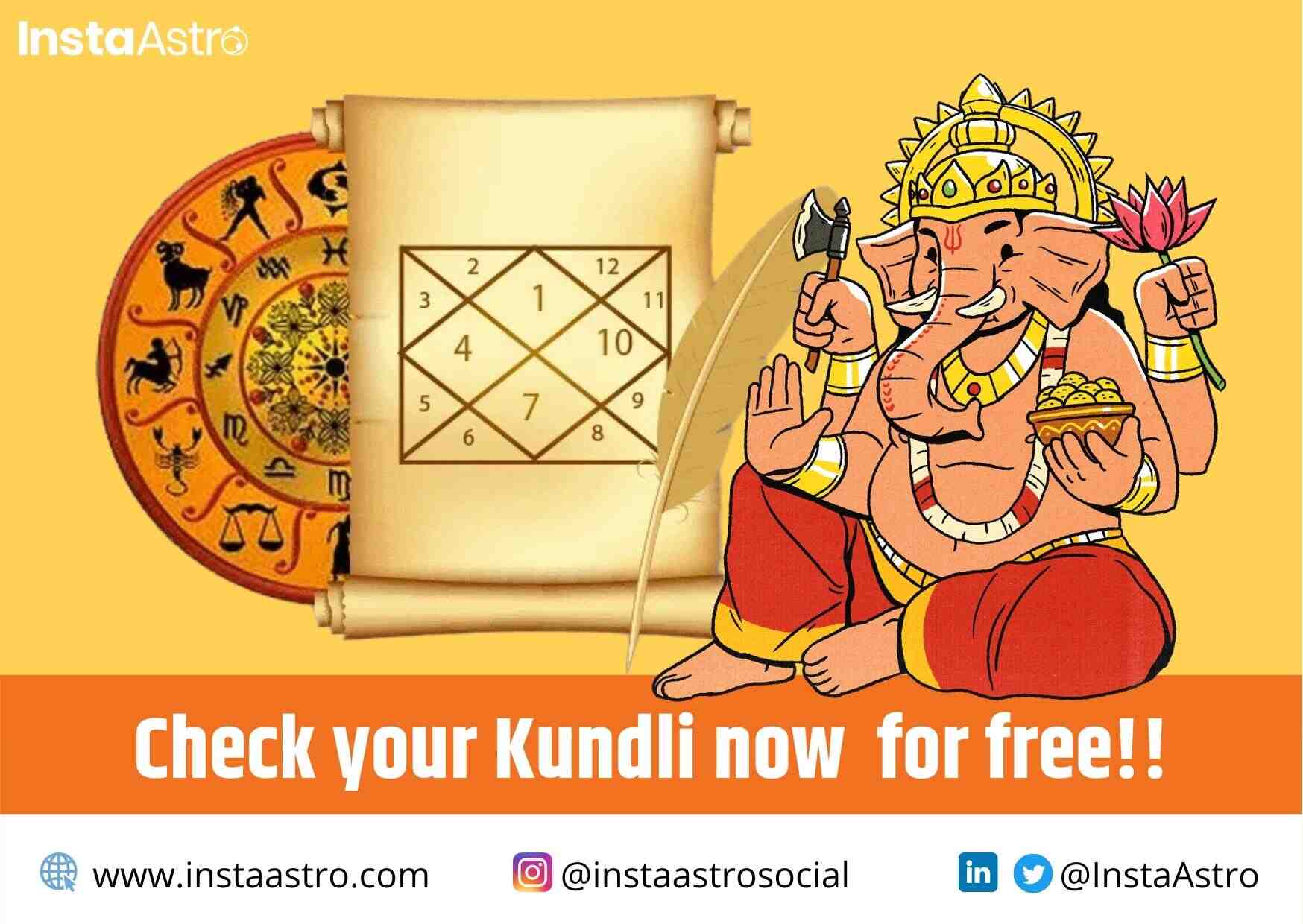 Kundli – Create Free Kundali Online by Date of Birth