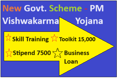 PM Vishwakarma Yojana Government Scheme Get Business Loan