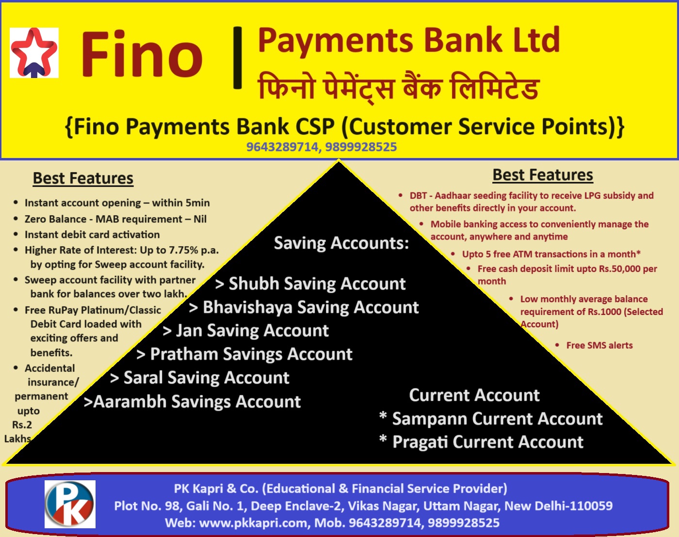 Fino Payments Bank Types Accounts Available
