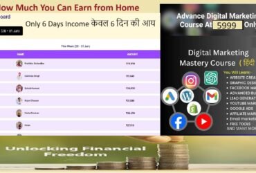 सीखिये डिजिटल मार्केटिंग हिंदी मे How to Become Financially Independent