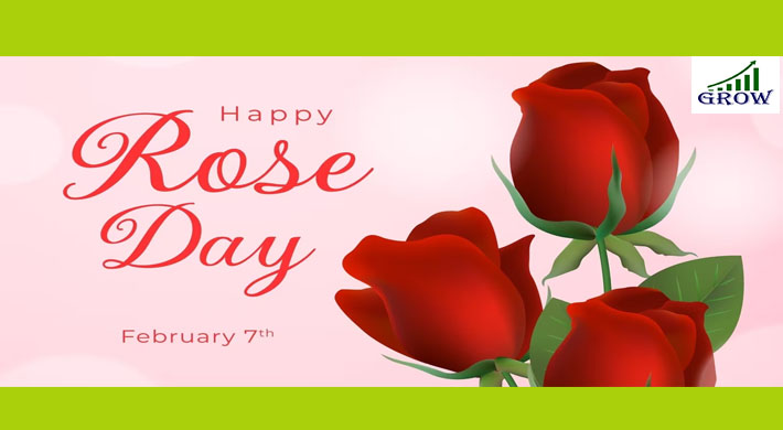 Happy Rose Day 2025 Wishes Gifts Ideas