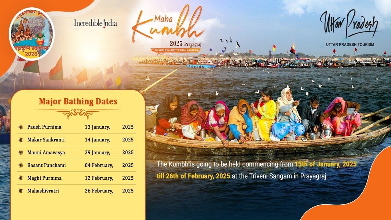 Mahakumbh 2025 Prayagraj Dates, Events & Complete Detailed Guide