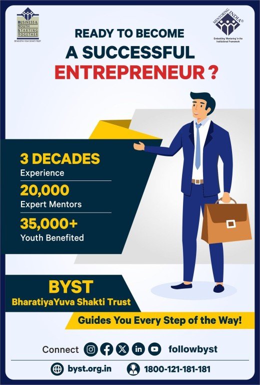 Business Ideas for Women in India | Start with BYST