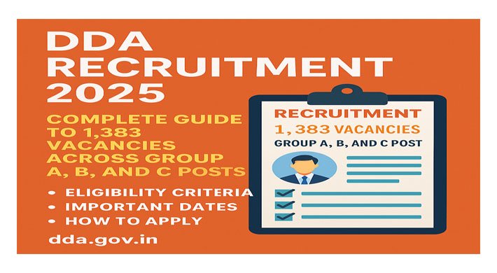 DDA Recruitment 2025: Complete Guide to 1,383 Vacancies Across Group A, B, and C Posts