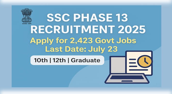 SSC Phase 13 Notification 2025 – 2,423 Vacancies Out