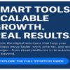 5 Digital Solutions That Help Businesses Grow Faster and Smarter