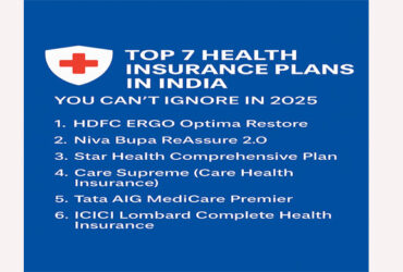 Top 7 Health Insurance Plans in India You Can’t Ignore in 2025