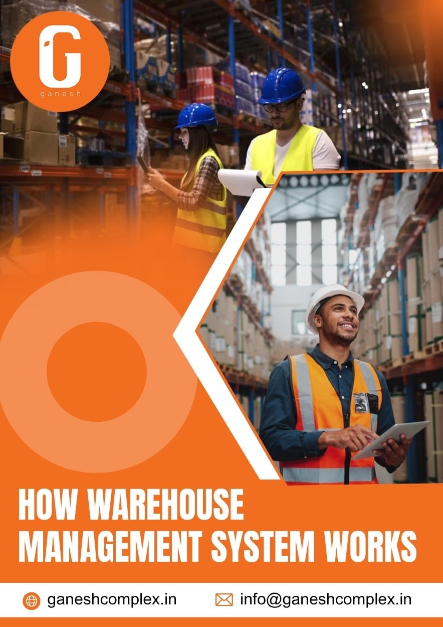 How Warehouse Management System Works – Ganesh Complex