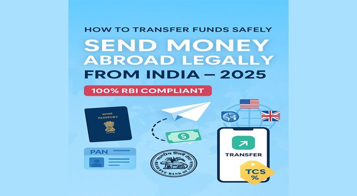 How to Send Money Abroad Legally from India in 2025
