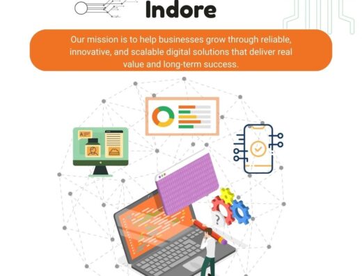 Best Website Development Company Indore