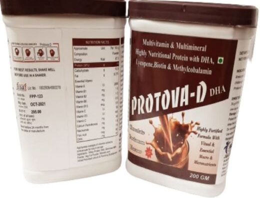 THIRD PARTY MANUFACTURE OF PHARMACEUTICAL PRODUCT