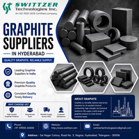 Graphite Suppliers – Swittzer Technologies Inc
